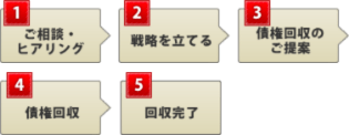 1.kEqAO 2.헪𗧂Ă 3.̂ 4. 5.